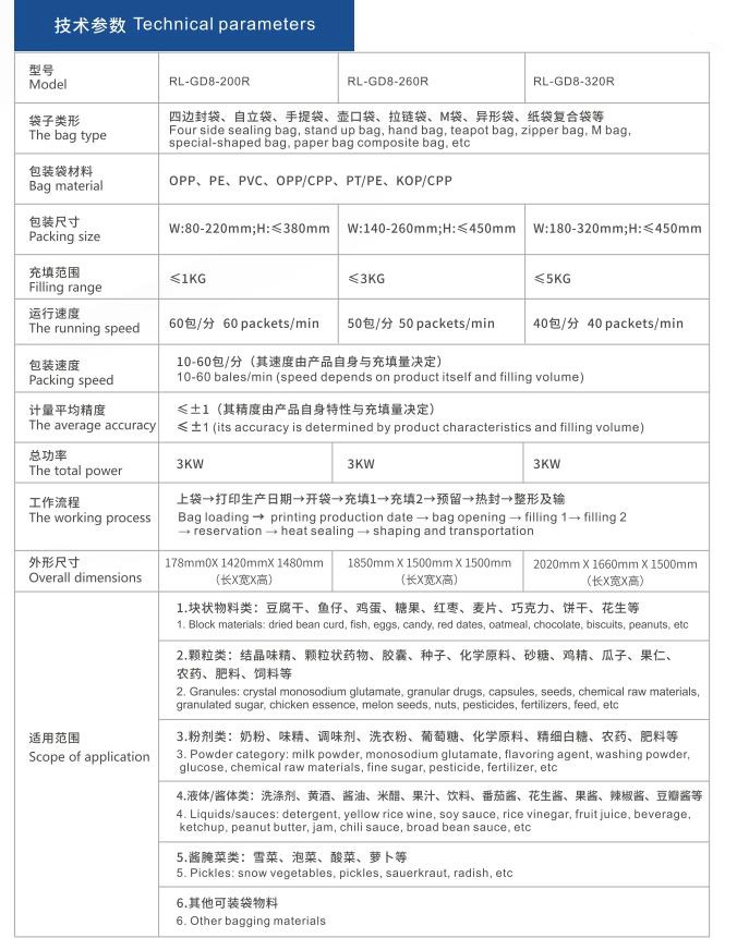 技術參數只需200和260型.jpg